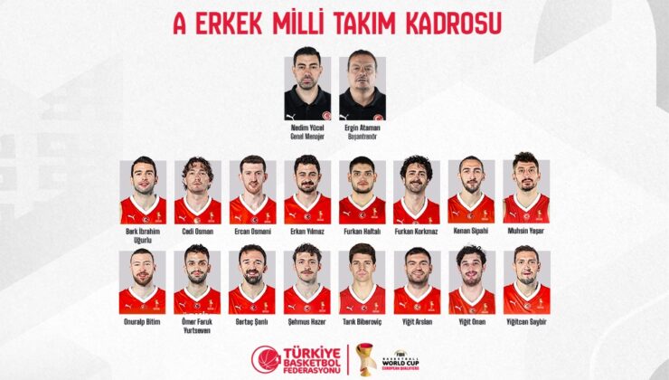 FIBA 2027 Basketbol Dünya Kupası Elemeleri A Erkek Milli Takımı Aday Kadrosu Açıklandı