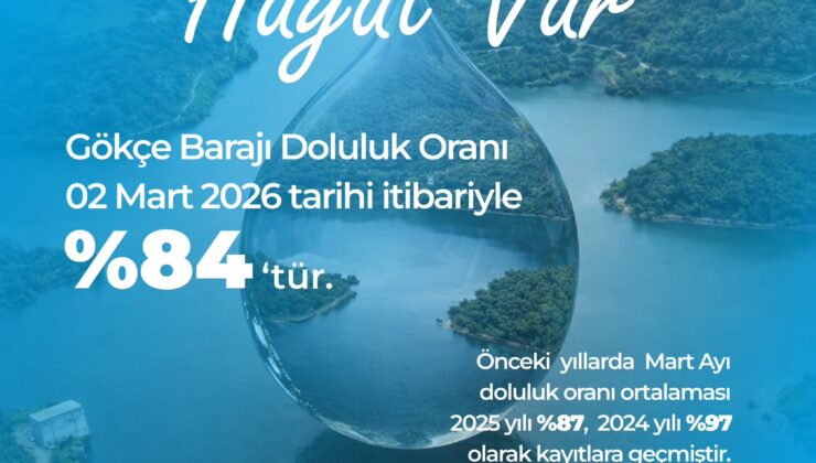 Gökçe Barajı’nda Doluluk Oranı Yüzde 84 Oldu