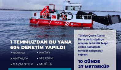 Akdeniz’de Mikroplastik Kirliliğiyle Mücadele: 52 Tesise 118 Milyon Lira Ceza